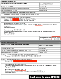 A document showing the price of Justice Minister Tsetska Tsacheva's apartment.